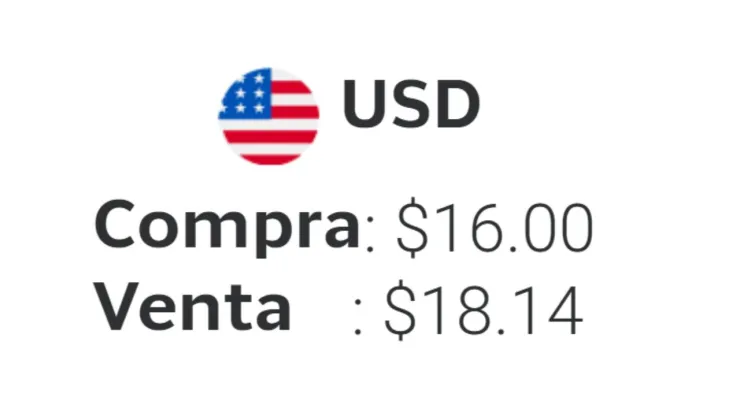 Precio del dólar HOY 6 de julio 2026 en México: Tipo de cambio