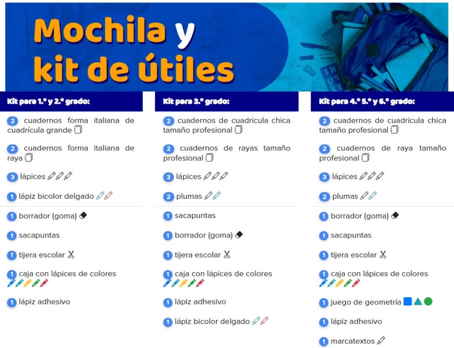 Beca de útiles escolares en Guanajuato