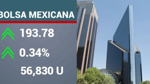 Así cerró la BMV.