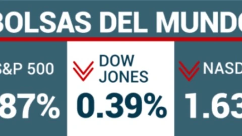 Así cerró Wall Street, hoy 22 de agosto de 2024