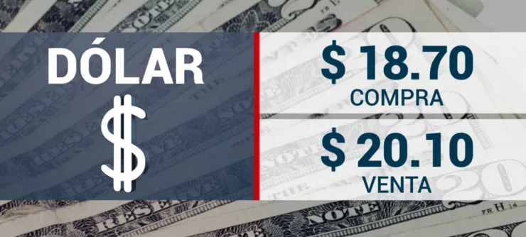 Cierre BMV y peso mexicano hoy 11 de septiembre 2024