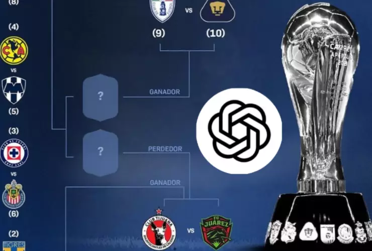 La predicción de la IA para la definición del Apertura 2025