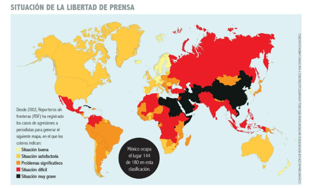 libertad prensa interior