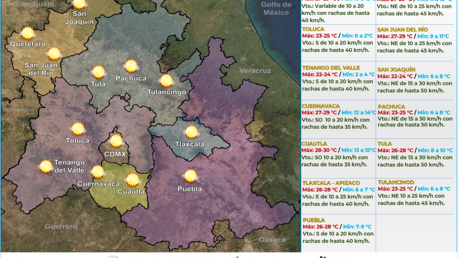 Clima en México 24 de febrero
