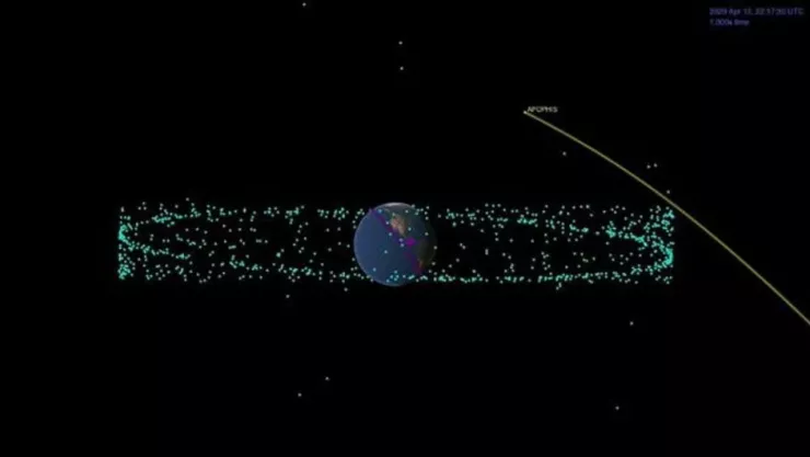 Asteroide apophis