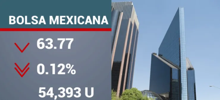 cierre-de-bolsas-hoy-8-diciembre-2023-bmv
