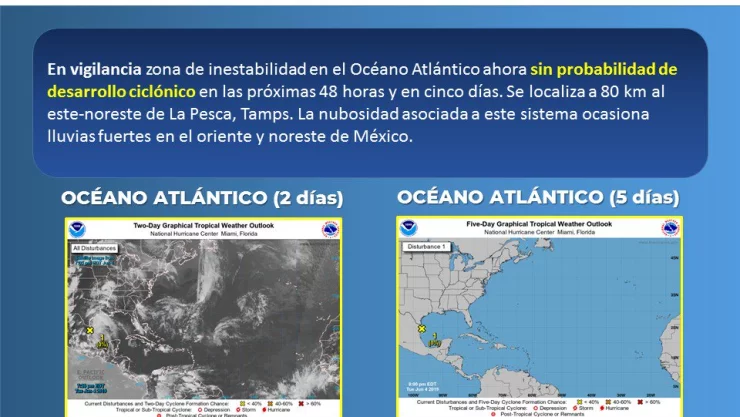 Zona de baja presión se debilita no presenta probabilidad de desarrollo ciclónico