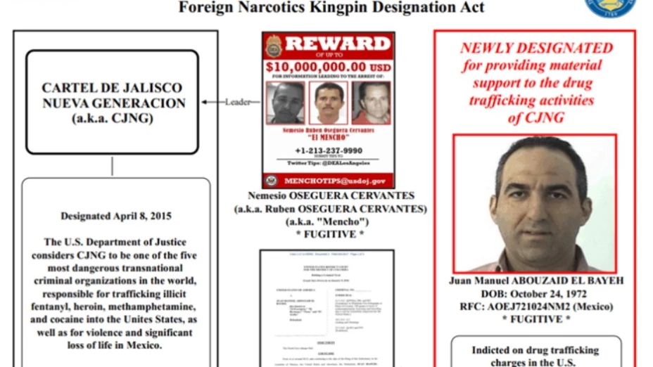 Así buscaba en el 2021 el Departamento del Tesoro a “El Escorpión”, integrante clave del CJNG