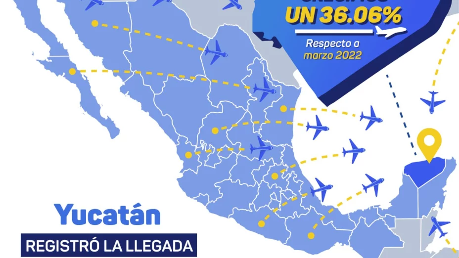 yucatan record de pasajeros