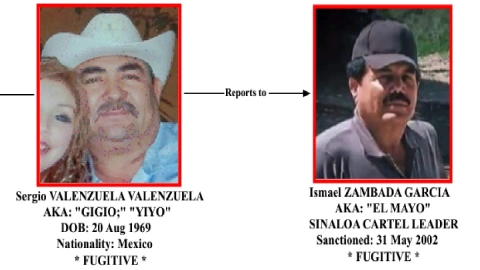Sergio Valenzuela Valenzuela e Ismael “El Mayo” Zambada.