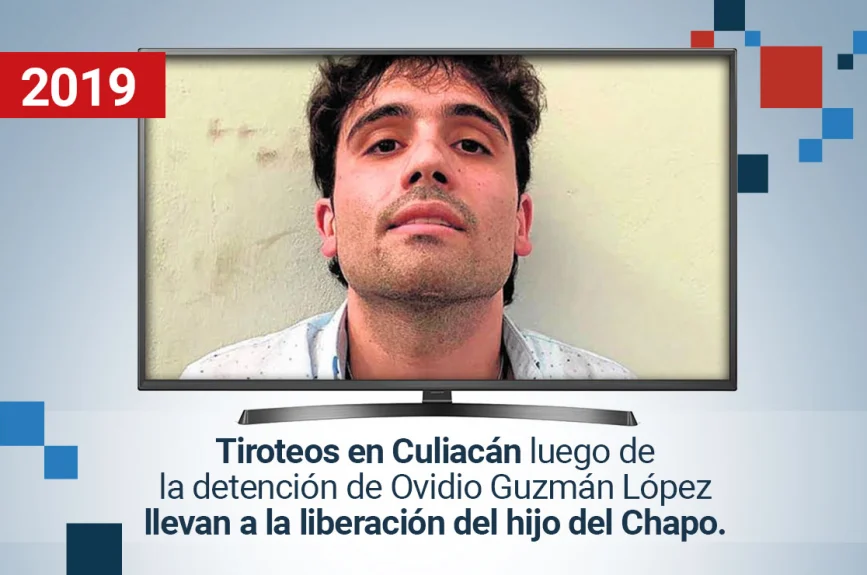 30-años-de-hechos-noticias-relevantes-de-2019