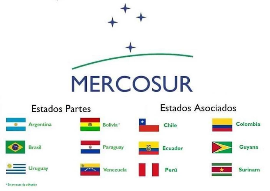 Mercosur