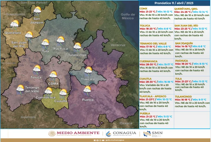 Clima en México 12 de abril