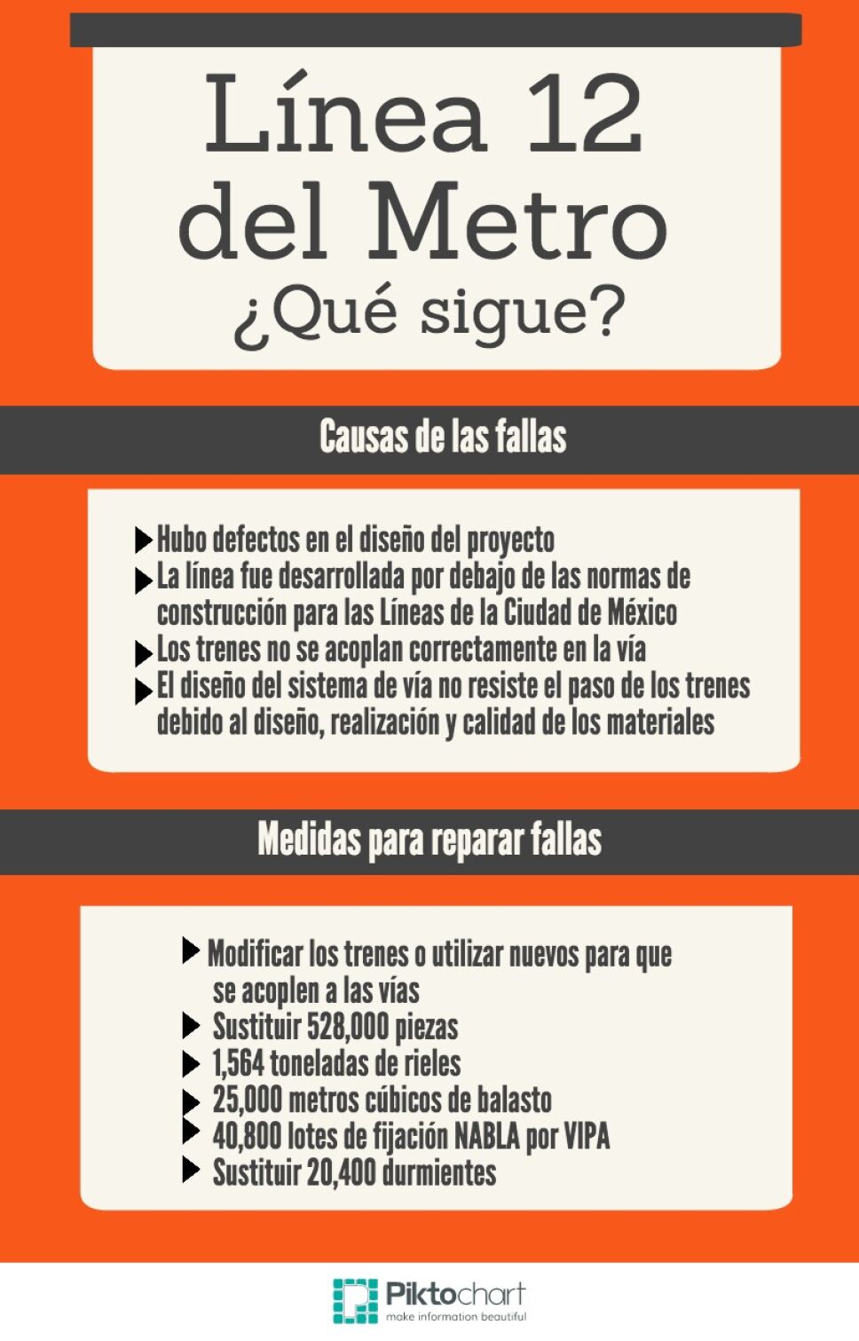 metro-rep-info.jpg