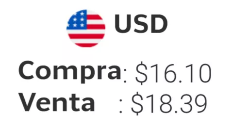Precio del dólar HOY 7 de abril 2026 en México: Cómo está el tipo de cambio este martes