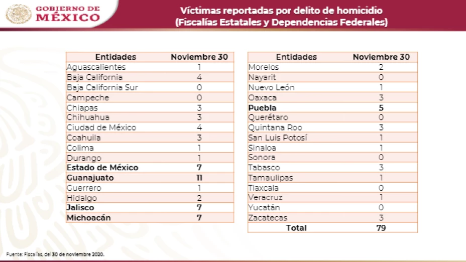 descarga.png