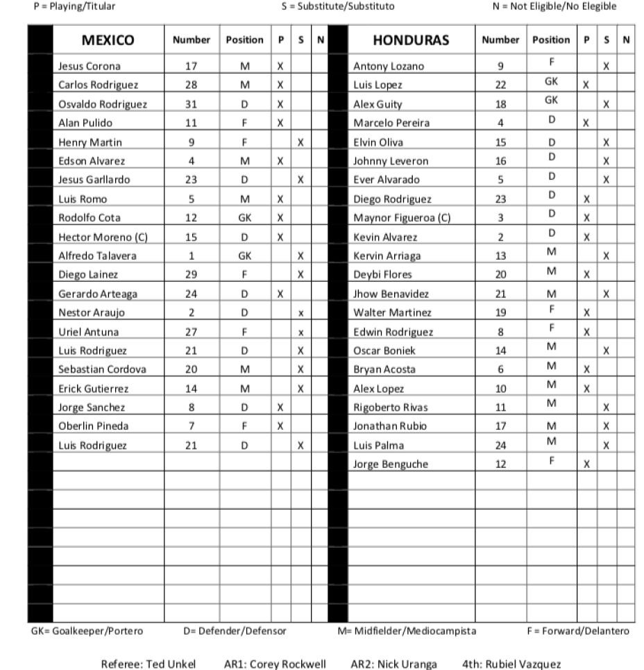 Alineaciones .jpg