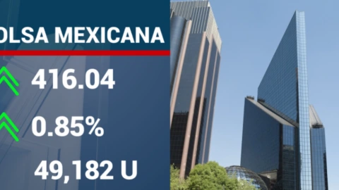 cierre-de-bolsas-hoy-26-octubre-2023-méxico-bmv