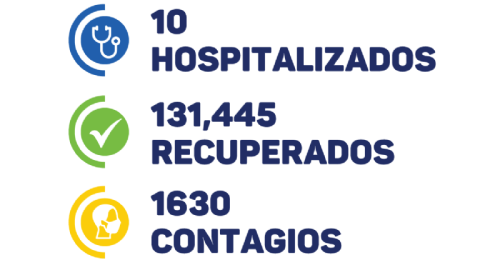 cifras covid ultimas