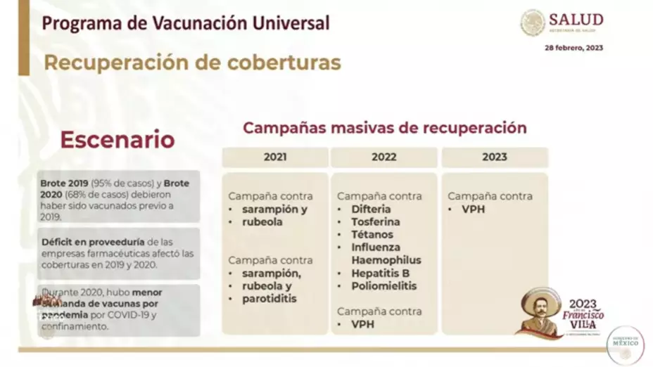 casos covid-19 reducen presupuesto vacunas