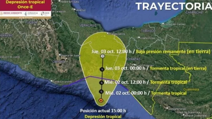 Depresión tropical Once-E