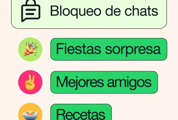 bloqueo-de-chats-whatsapp-protege-conversaciones-personales-aplicacion-mensajeria-instantanea-cuerpo