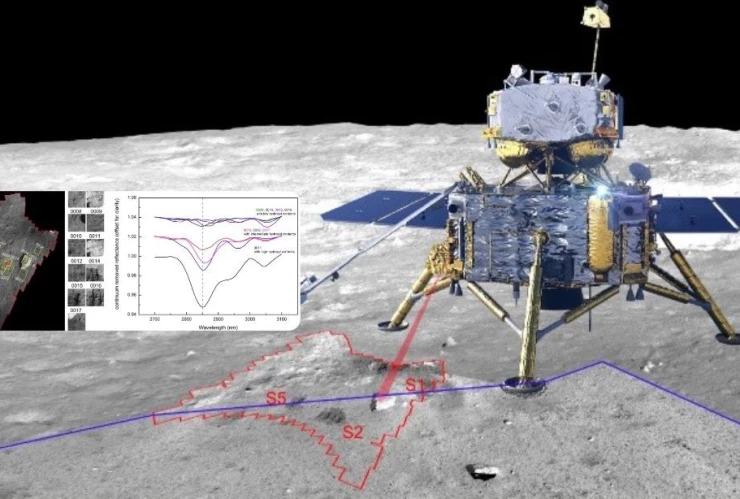 Científicos China agua Luna