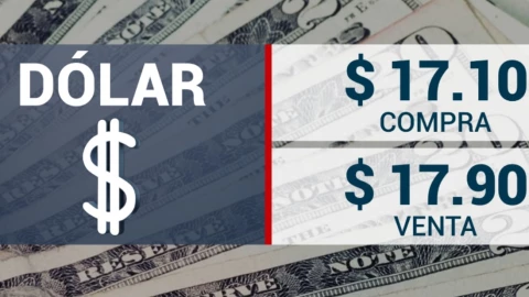 cierre-de-bolsas-hoy-12-octubre-2023-méxico-precio-dolar-banco-azteca