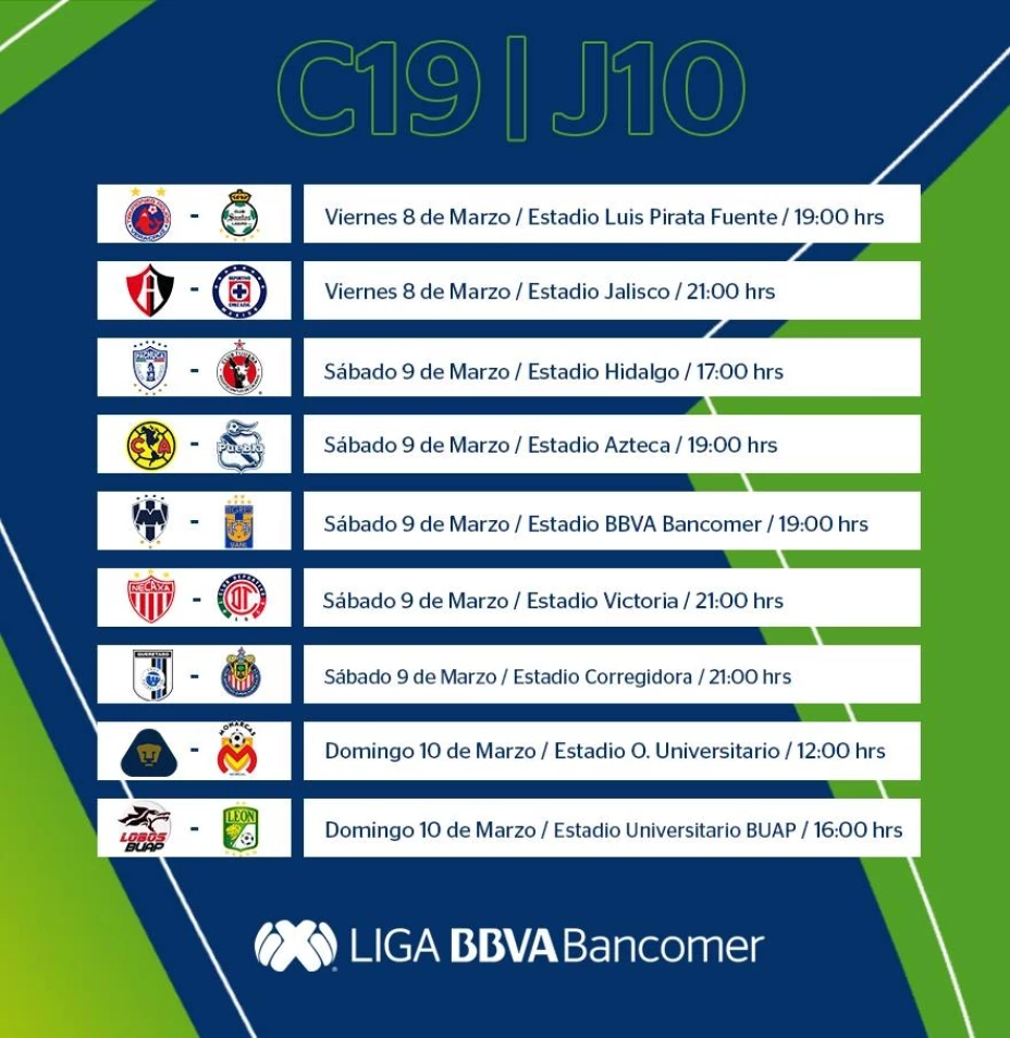 Jornada 10 Cl 19
