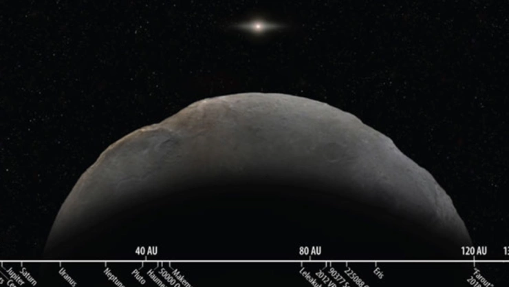 planetoide farfarout