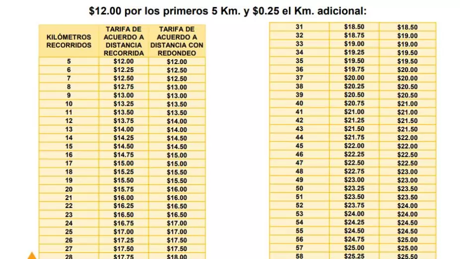 Tarifa transporte público