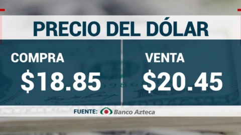 Tipo de cambio: Precio del dólar hoy 11 de septiembre 2024 en México