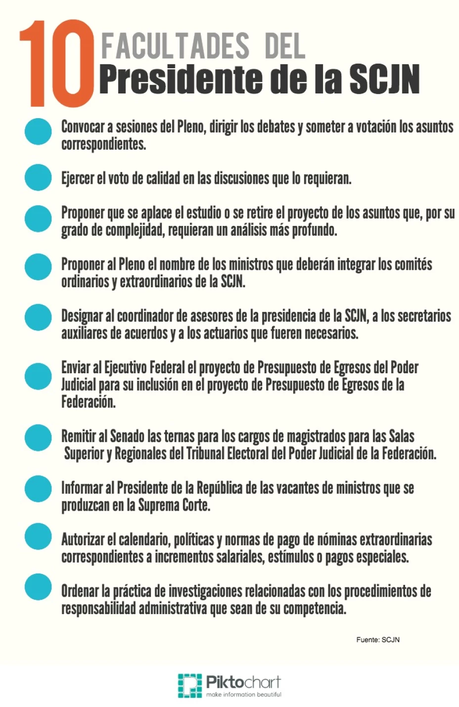 facultades-scjn.jpg