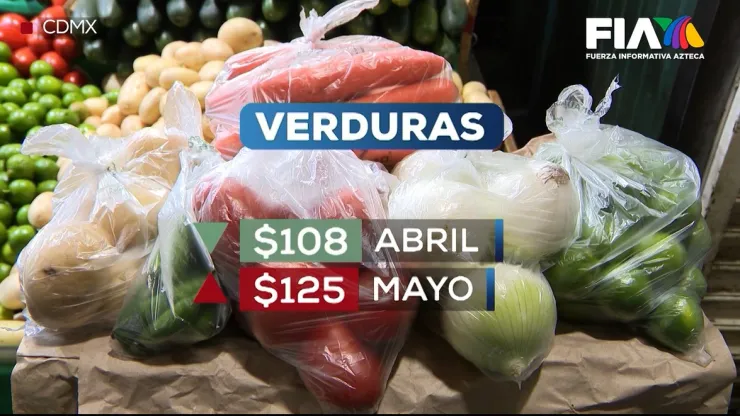 ¿Cuánto cuesta hacer despensa Lo que puedes comprar con mil pesos en mayo 2025