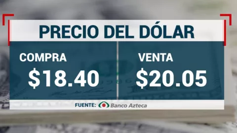 Tipo de cambio: Precio del dólar hoy 2 de septiembre 2024 en México