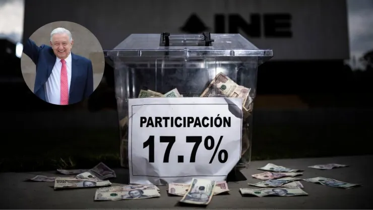 Revocación de Mandato AMLO.