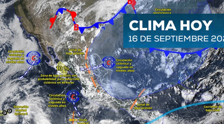 Clima
