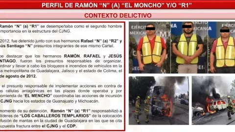 El perfil criminal de Ramón “N” se consolidó a principios de la década pasada. Según los reportes de inteligencia militar y federal, “El Moncho” operaba bajo las órdenes directas de Nemesio Oseguera Cervantes, alias “El Mencho”