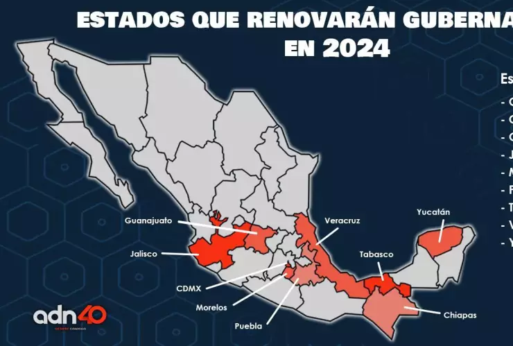 elecciones 2024 gubernaturas