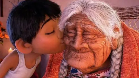 Miguel y la abuelita coco