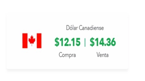 Así cotiza el precio del dólar hoy lunes 17 de marzo del 2025 en México