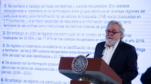 Cinco estados concentran 79.5% de cuerpos recuperados. 