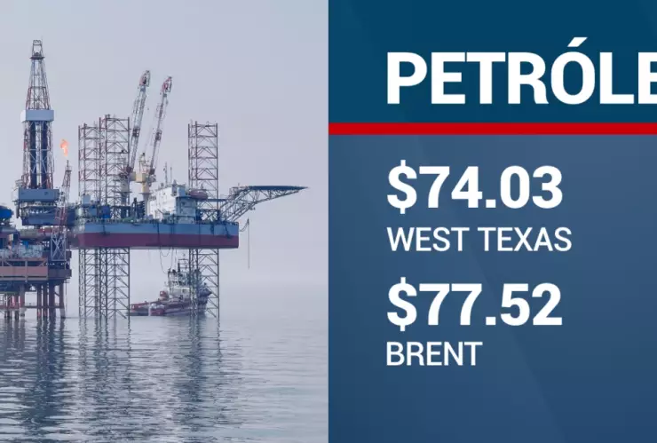 Precio del petróleo.