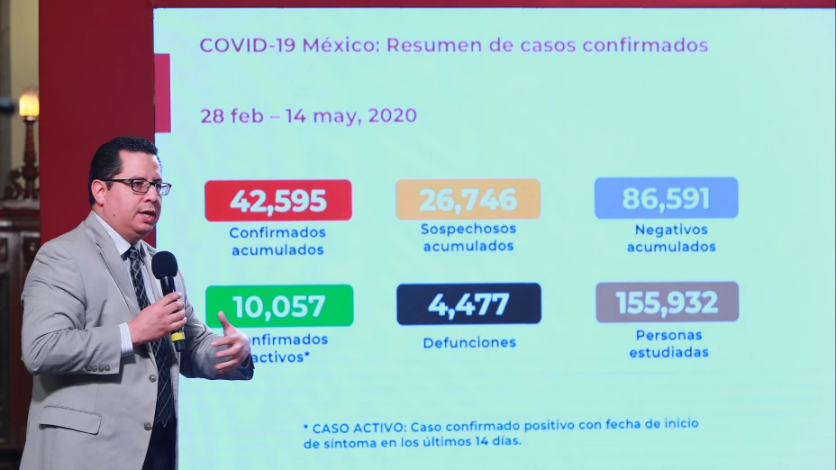 José Luis Alomía Zegarra14mayo.jpg