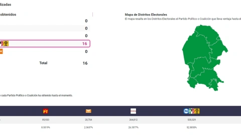 prep-coahuila-resultados-2023-congreso-23.jpg