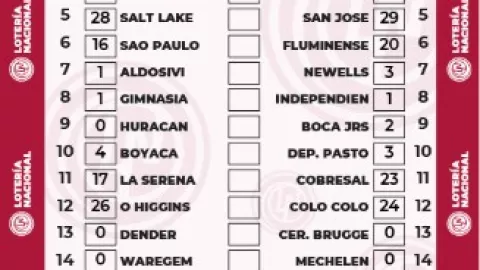 QUINIELA POSIBLE PROGOL 2291