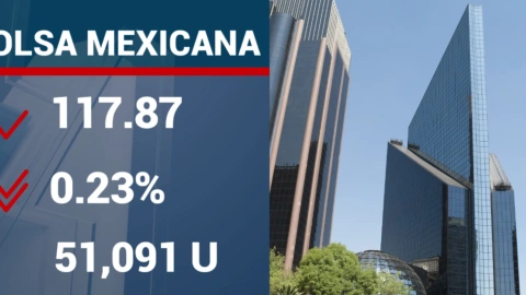 precio-del-dolar-hoy-8-de-noviembre-2023-indicadores-financieros-México-BMV
