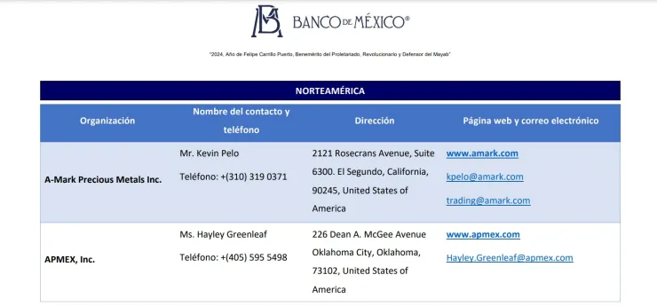 moneda-de-20-pesos-5-millones-coleccionistas-estados-unidos-eu-banxico.jpeg