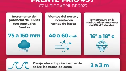 frente frío 37 quintana roo clima cancún hoy 7 de abril