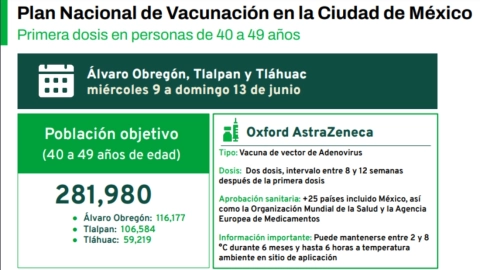 vacunaci&oacute;n cdmx.jpg